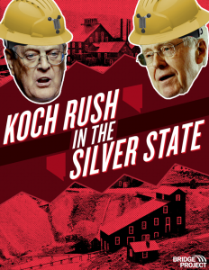 Koch Rush